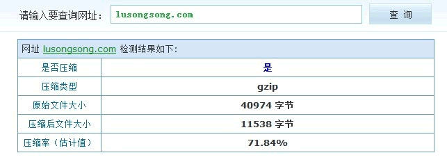 Windows 网页启用Gzip压缩 提高浏览速度