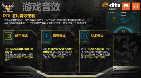 迎接新一代！华硕新发TUF Z370-PLUS GAMING II电竞主板：1699