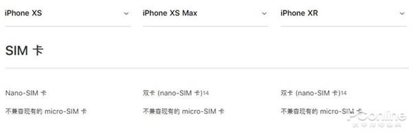 10年资深果粉告诉你 iPhone XS家族值得买吗？