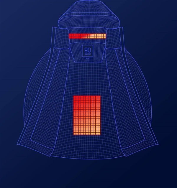 549元！90分即热温控羽绒服上线小米有品众筹：可连接充电宝加热