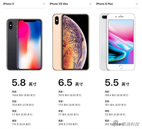 苹果iPhone XS/XS Max评测体验：最耀眼当属A12芯片