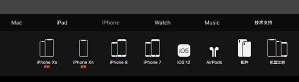 看完你就明白 iPhone XS系列为什么不值得买