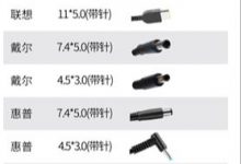 中国工程师自研笔记本电脑转换线芯片:兼容12大接口-微世界