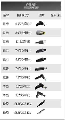 中国工程师自研笔记本电脑转换线芯片：兼容12大接口